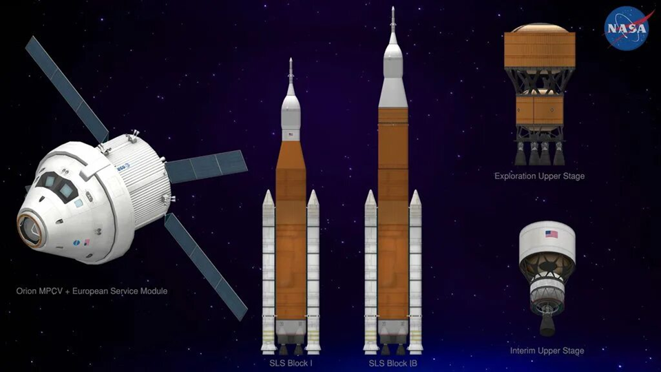Модификации РН SLS для КК Orion. Рисунок: imgur.com