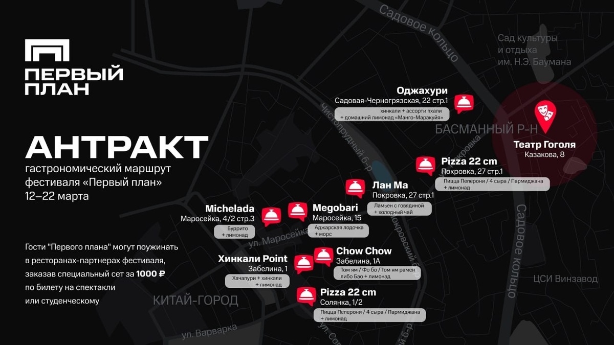 карта гастрономического маршрута