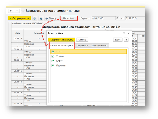  Категории питающихся