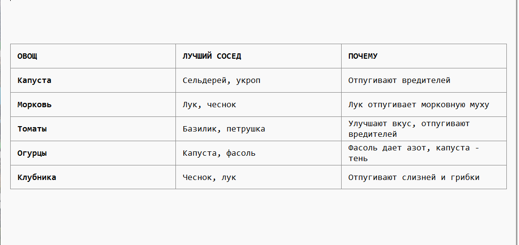 5 пар овощей, которые ЛЮБЯТ друг друга