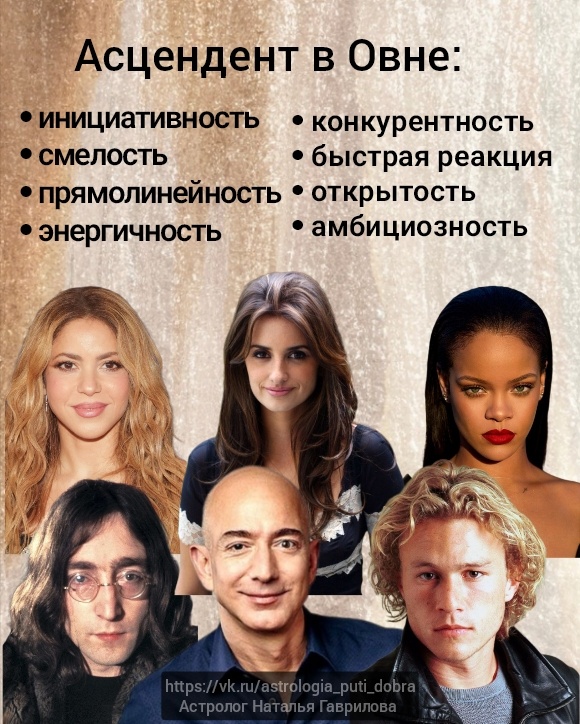 Знаменитости с асцендентом в Овне: Шакира, Пенелопа Круз, Рианна, Джон Леннон, Джефф Безос, Хит Леджер