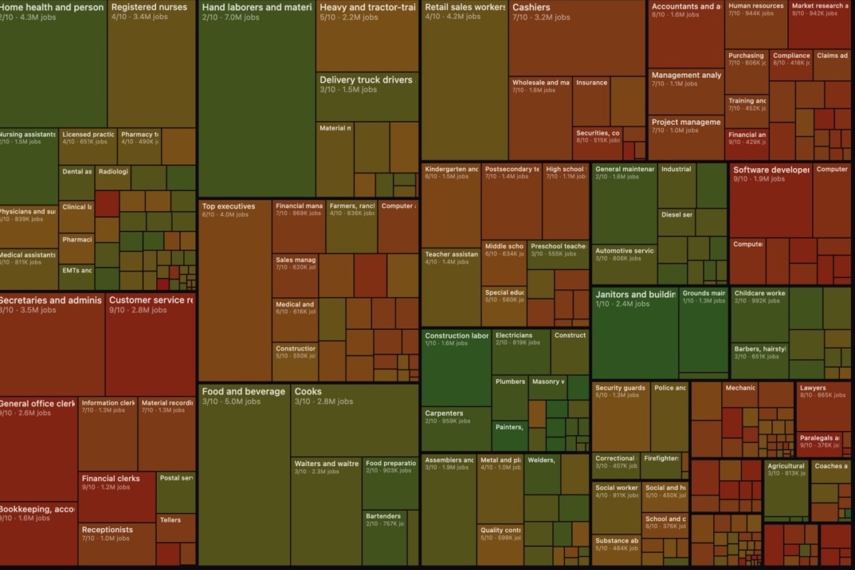    Фото: код github