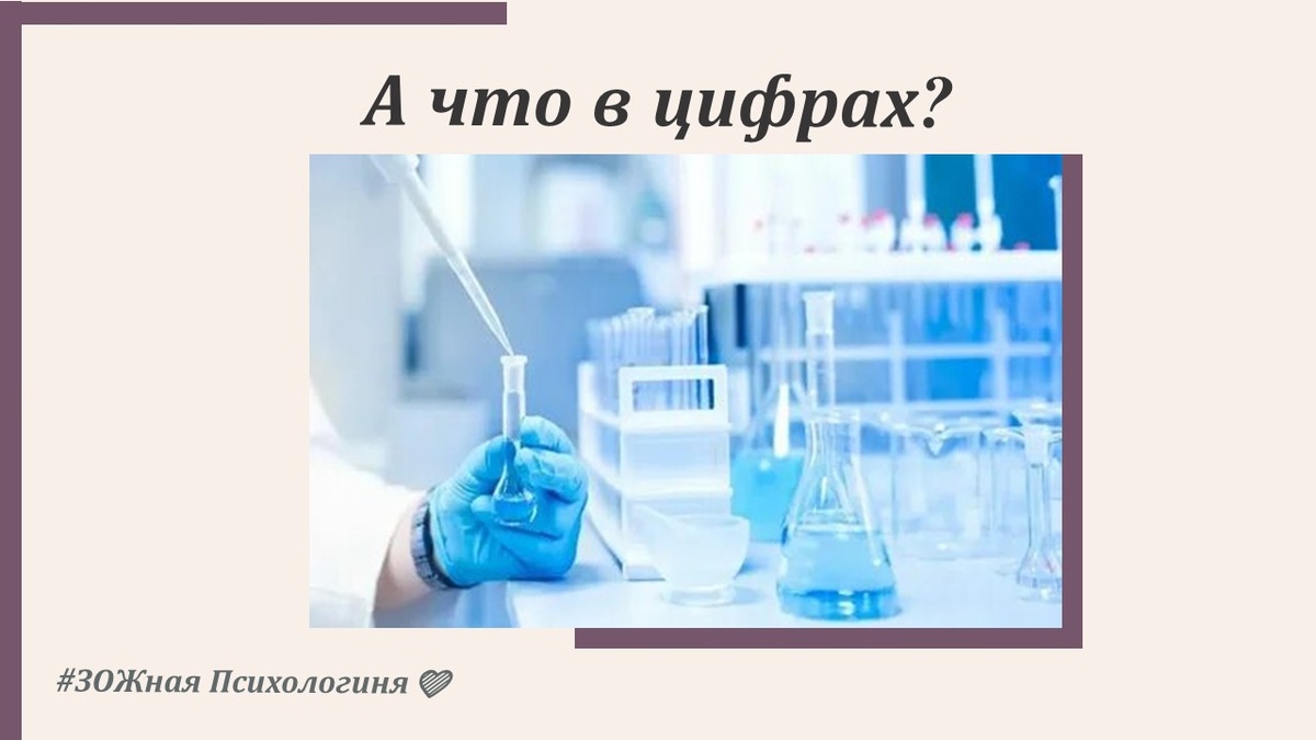 Как выглядит ваш стресс в цифрах?