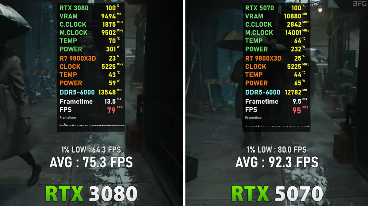 РИ реквием кукуруза и лучи