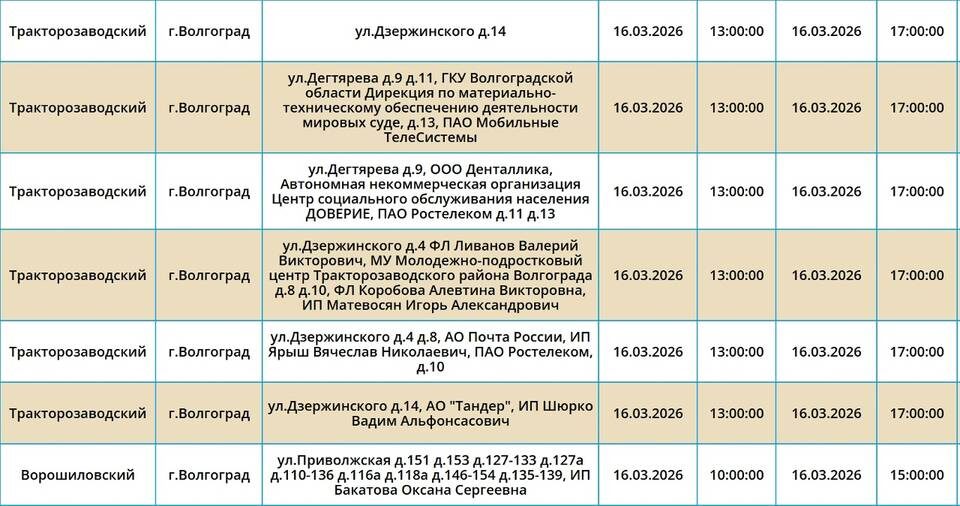    Скриншот с сайта ПАО "Россети Юг"