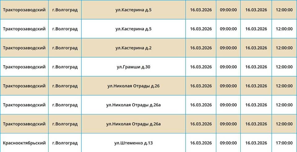    Скриншот с сайта ПАО "Россети Юг"