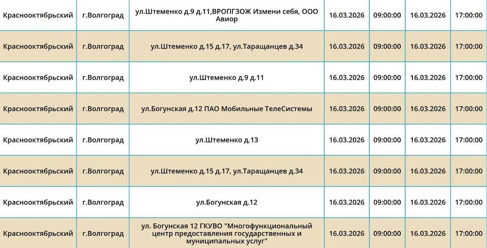    Скриншот с сайта ПАО "Россети Юг"