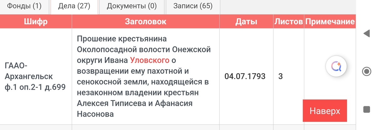 Одно из дел, которое мне удалось найти о моем предке Иване Уловском благодаря сайту Великая описи