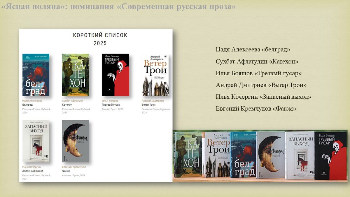 «Ясная поляна»: номинация «Современная русская проза»