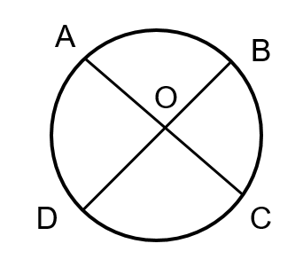 Чертёж к типу 1