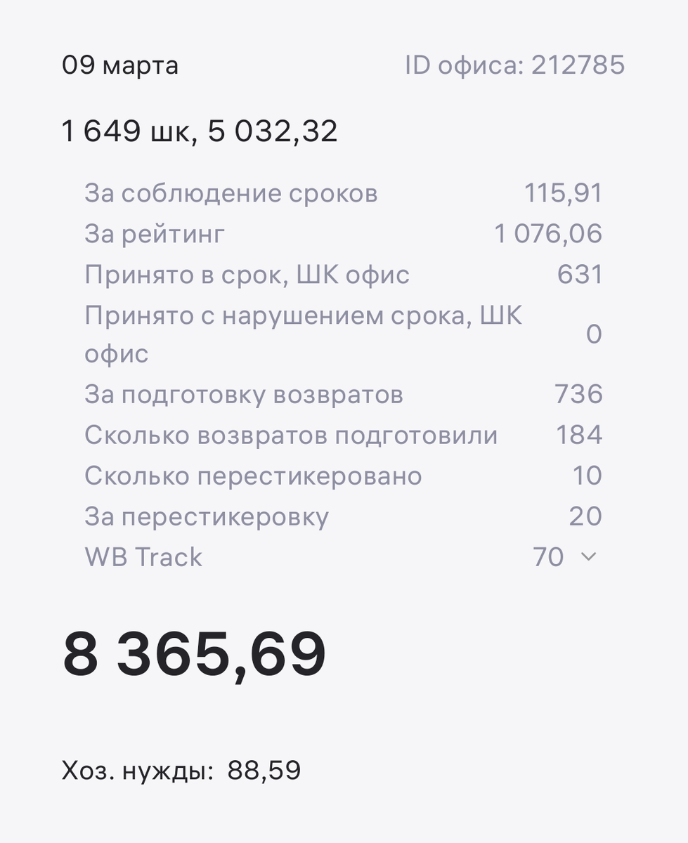 Мой заработок