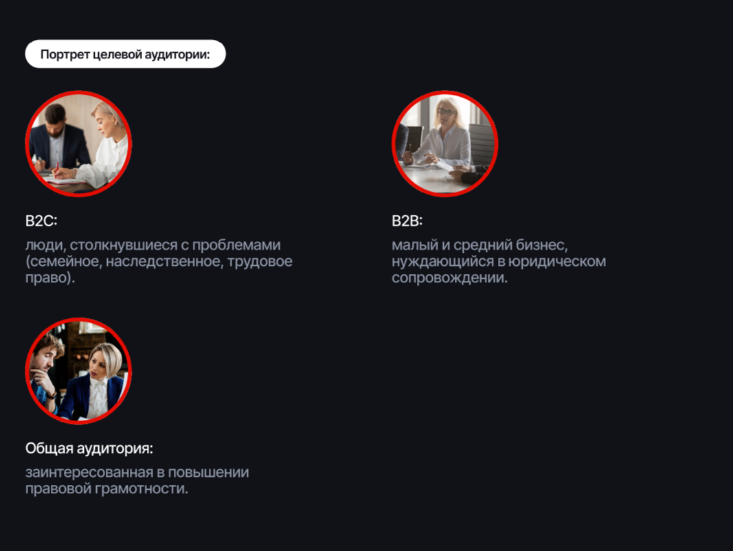 Главная идея:

Давать людям не просто юридические услуги, а уверенность, защиту и понятные решения их проблем, помогая преодолеть страхи, сложность и недоверие за счёт простого и полезного контента.