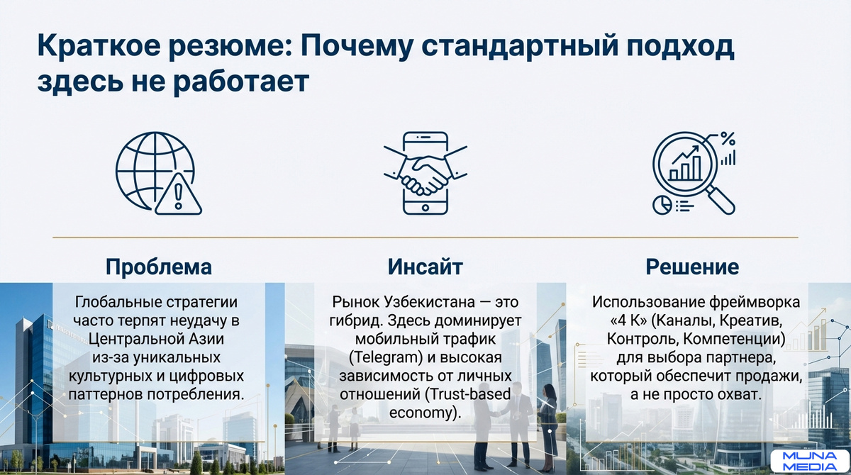 Проблема выбора маркетингового партнера в Центральной Азии знакома каждому CMO. Вы ищете не просто поставщика услуг, а «100% своё» медиа-агентство, которое глубоко понимает местную специфику, гарантирует прозрачность и, самое главное, обеспечивает измеримый результат. В условиях быстро меняющегося рынка Узбекистана, где доминируют мобильный трафик и уникальные цифровые каналы, стандартные глобальные подходы часто оказываются неэффективными. В этом руководстве мы предлагаем структурированный, основанный на данных подход для оценки потенциальных партнеров и выбора агентства, способного превратить бюджет в стабильный поток продаж и лидов.