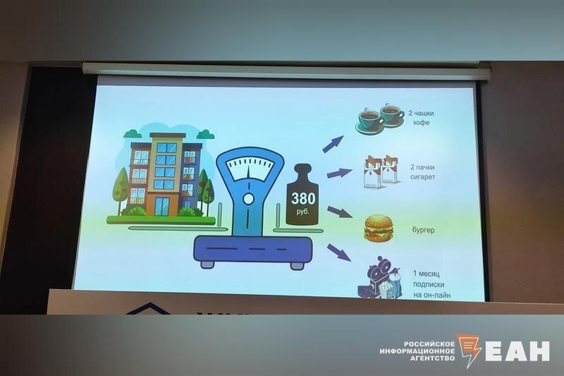    ЕАН. Слайд из презентации