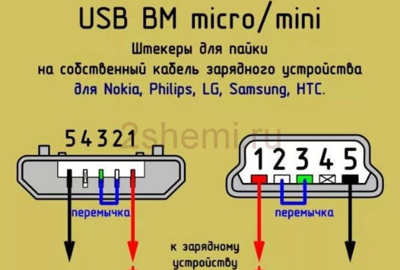 Распиновка микро USB разъема