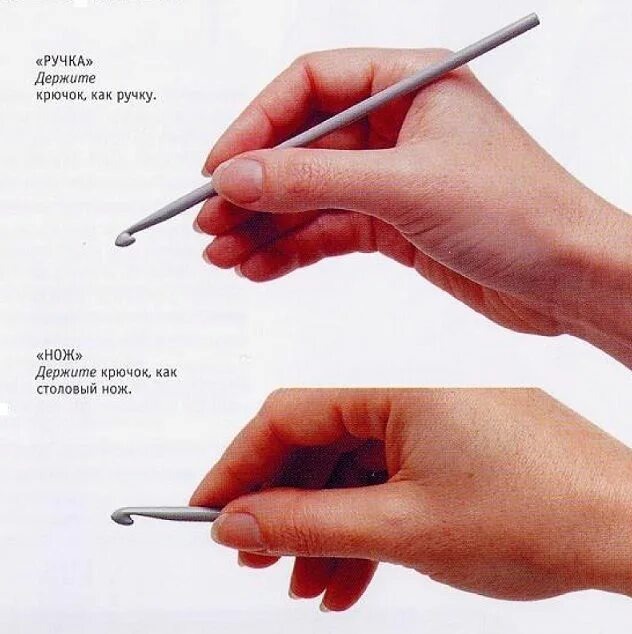 Способы захвата крючка. 