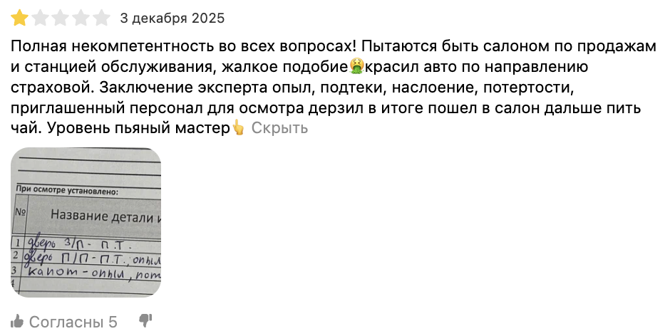 Отзыв с яндекс карт