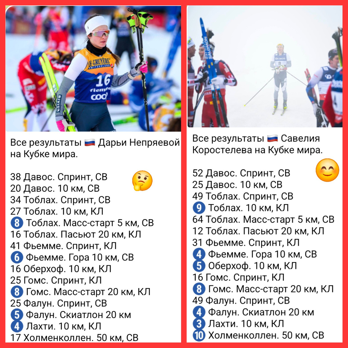 Выделены наилучшие итоги в пределах топ-10