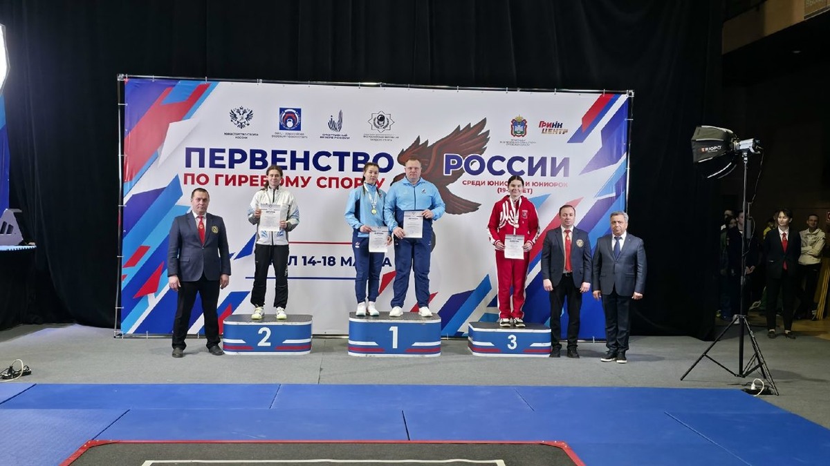     Фото: Федерация гиревого спорта Санкт-Петербурга