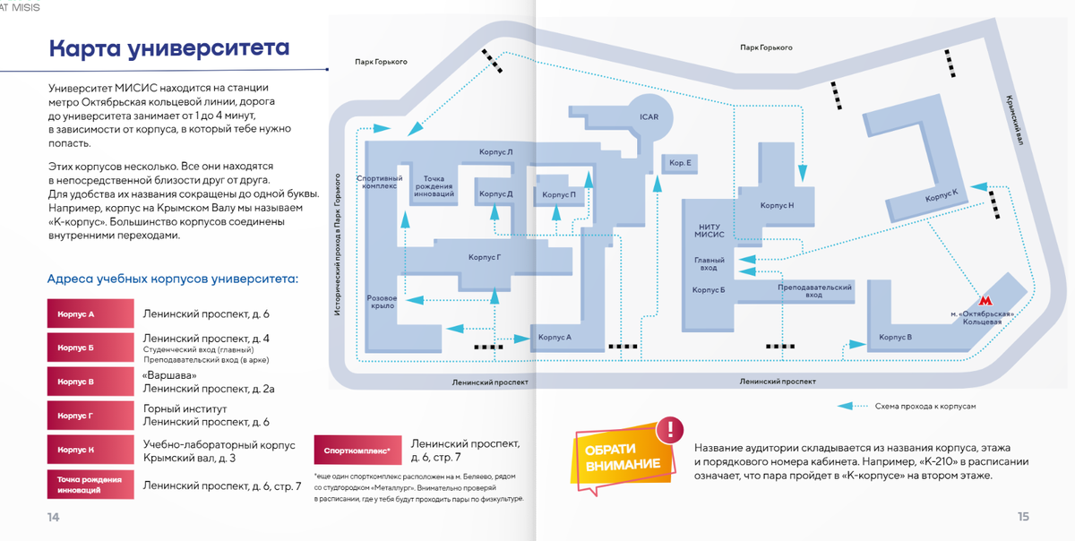 Скрины из "Гида первокурсника Университета МИСИС"  https://welcome.itatmisis.ru