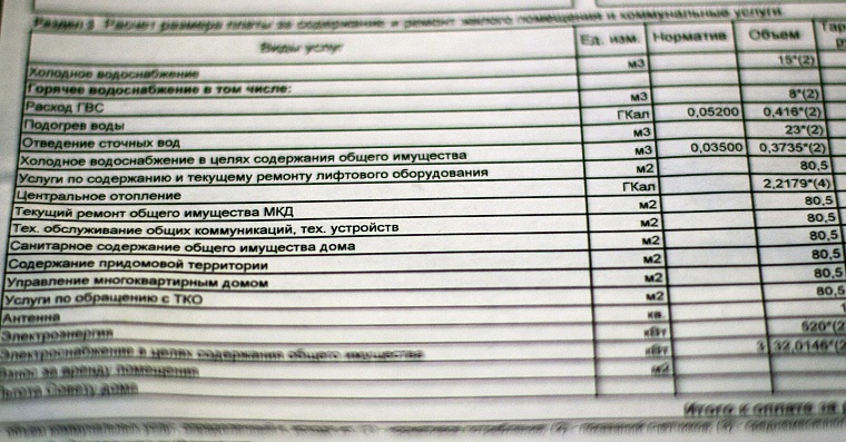 Как с меня пытались взыскать "долг" за ЖКХ, но ничего у них не вышло