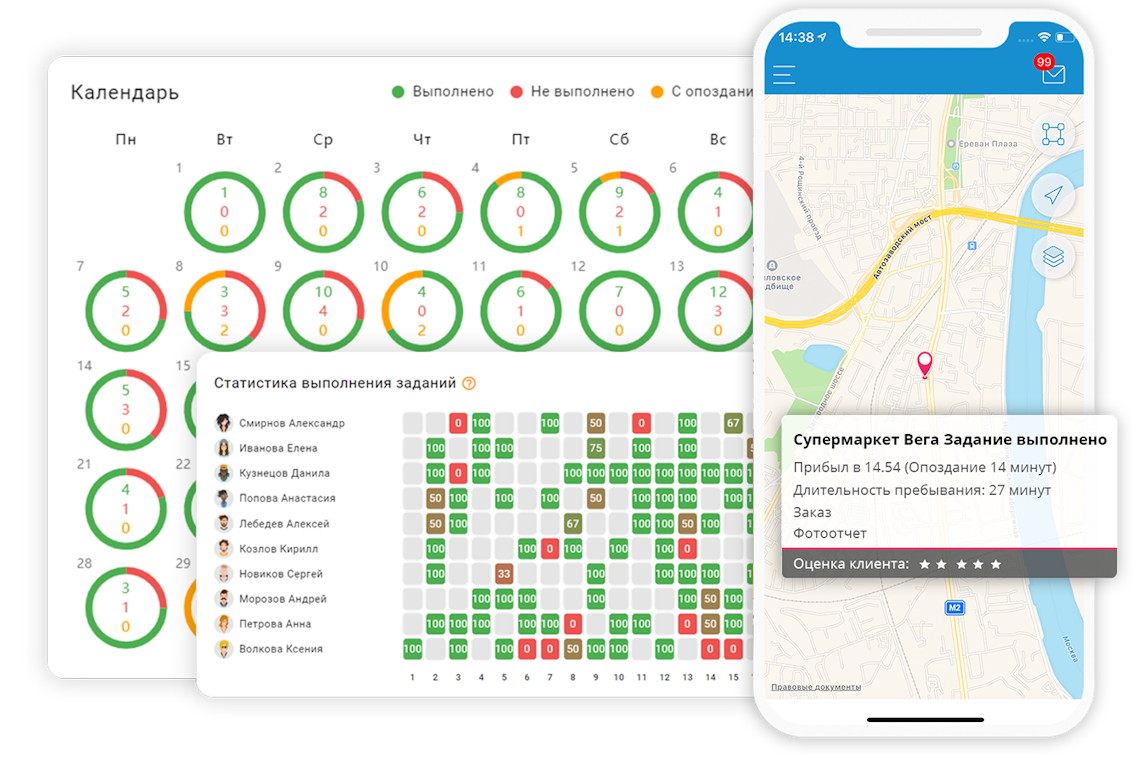 Система ГдеМои позволяет фиксировать все рабочие действия выездного сотрудника