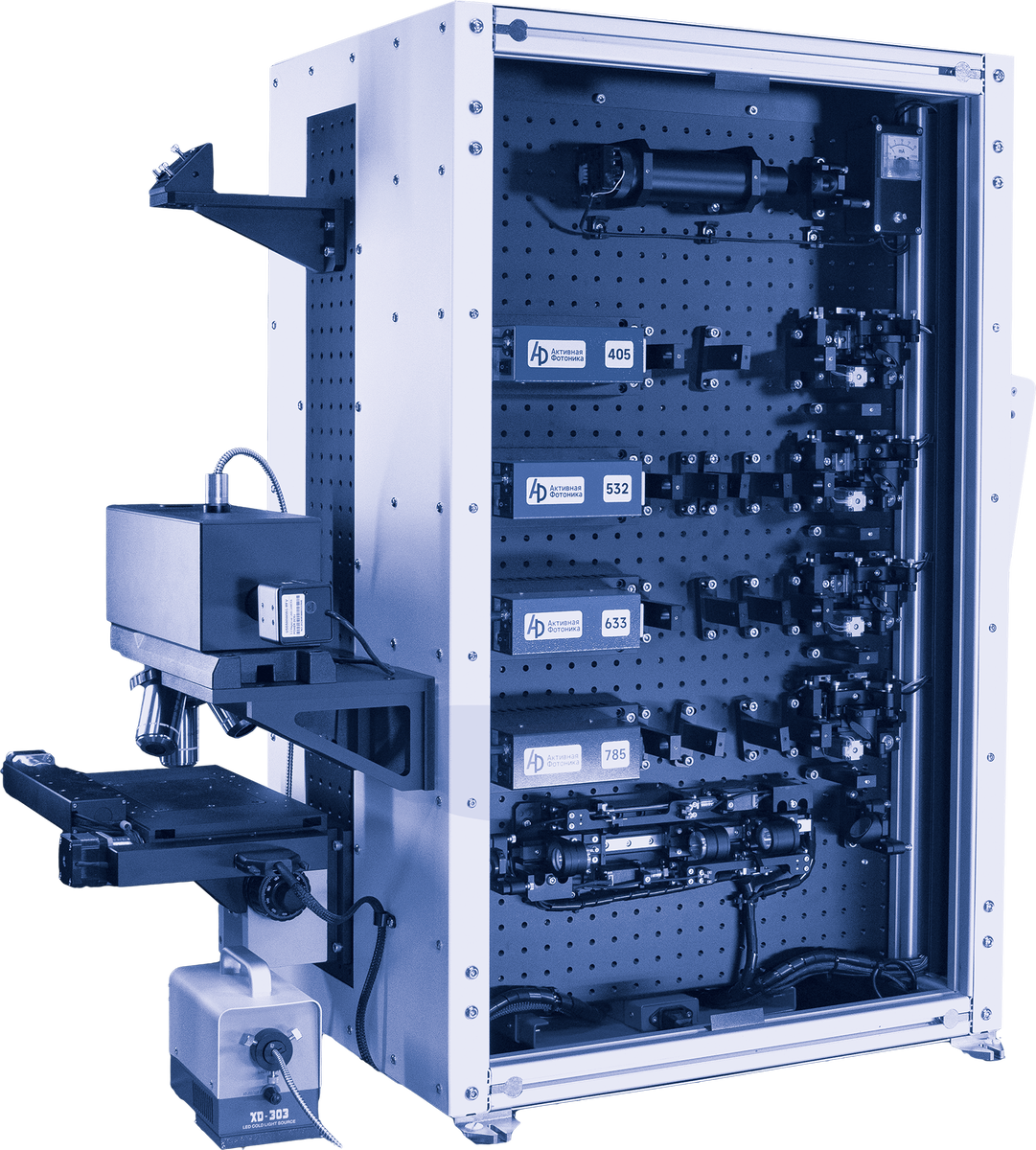 Конфокальный рамановский и фотолюминесцентный 3D сканирующий микроспектрометр LS RamBo 620