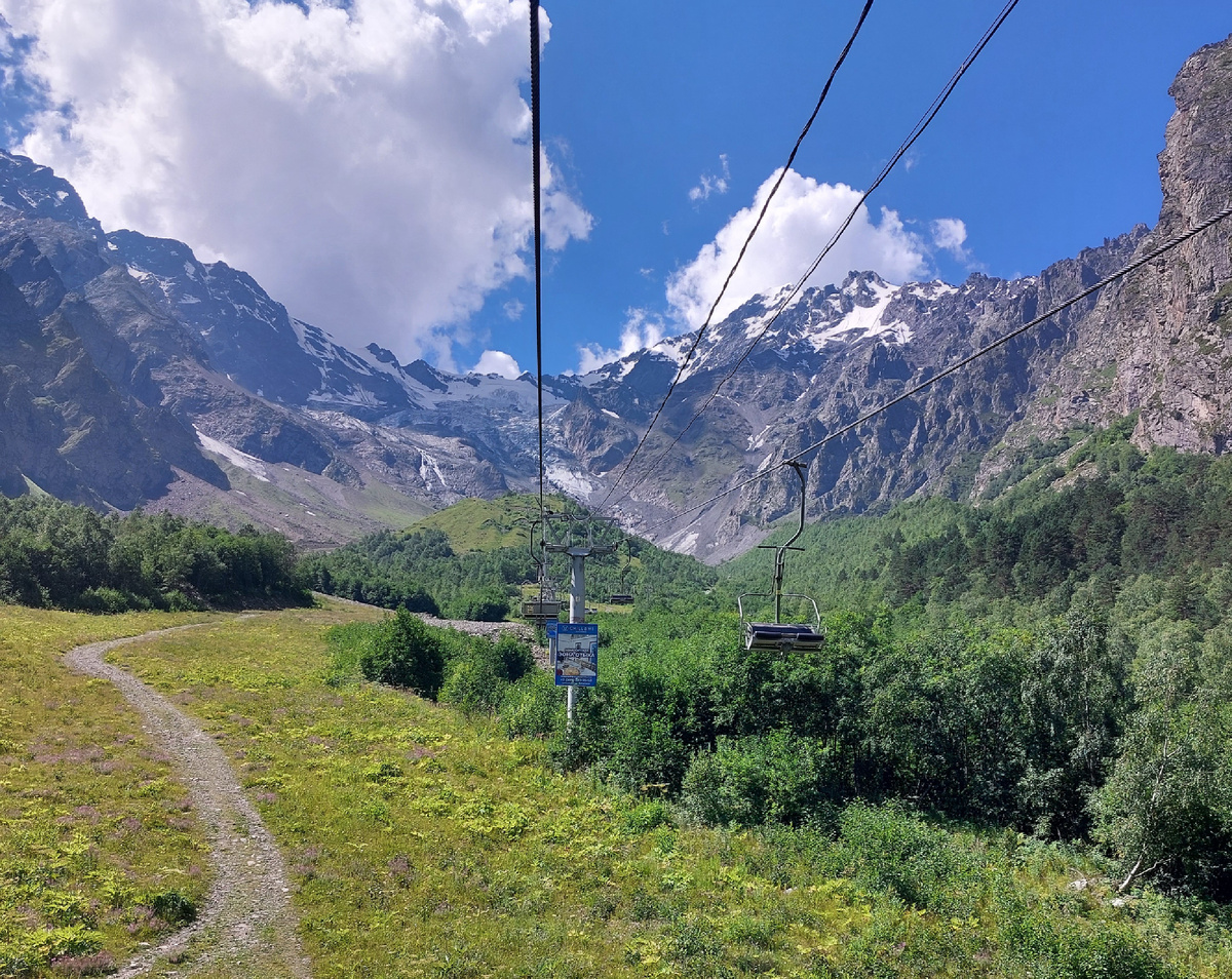 Сказское ущелье (с гравийной автодорогой и канатной дорогой). Источник: Иван Кушнов / Из личного архива