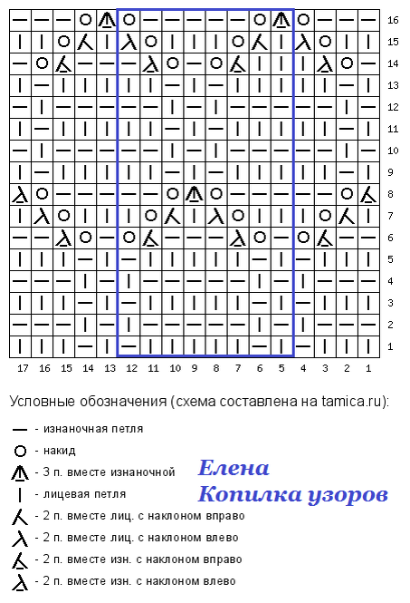 -6