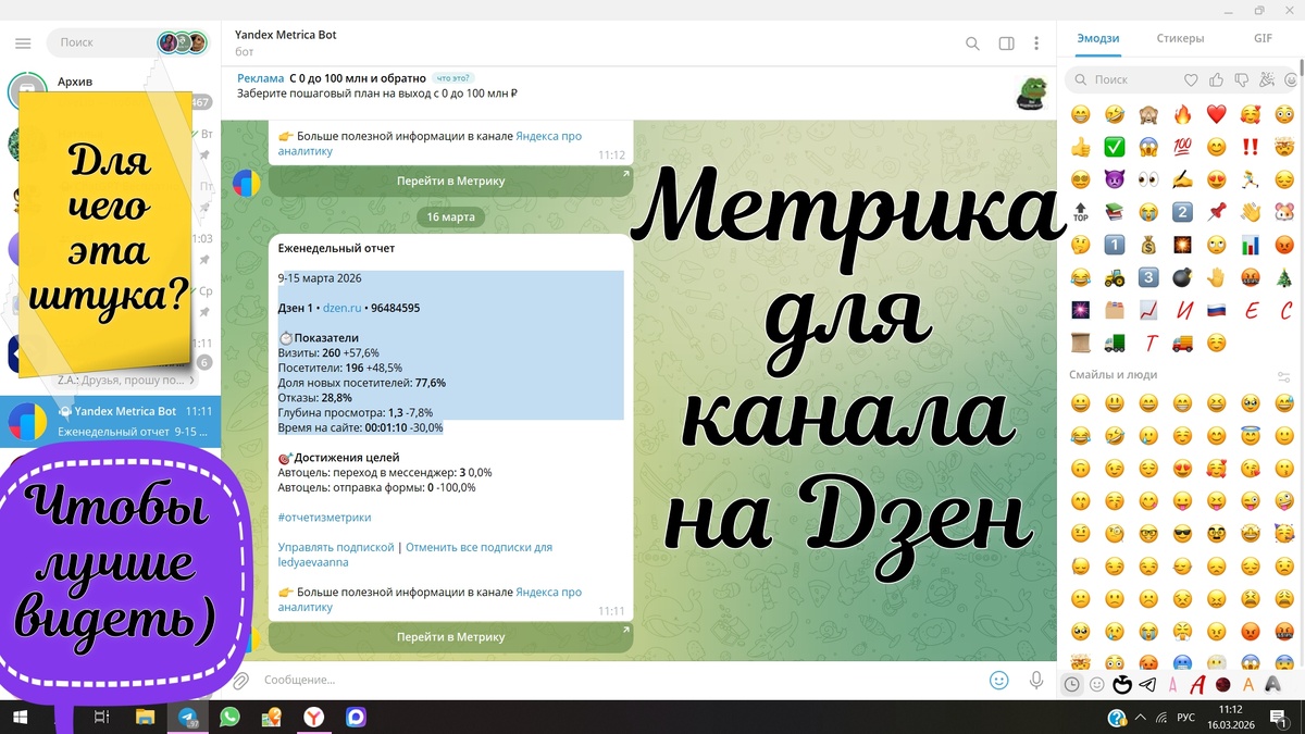 Еженедельный отчет