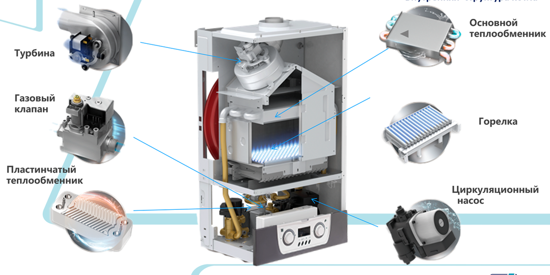 Котёл Mizudo – стоит брать или нет?