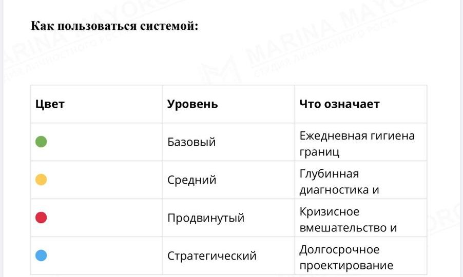 🔥И конечно, в дополнение к 21 дневному подробному практикуму, вы получите