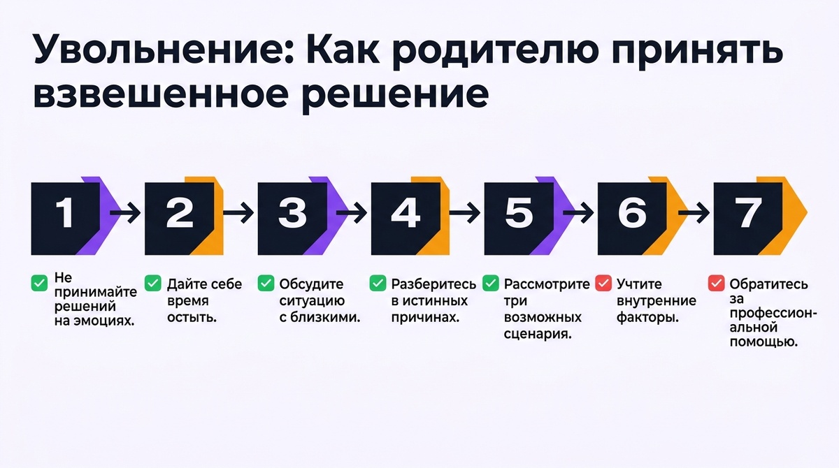 Увольнение: как родителю принять взвешенное решение  📷
