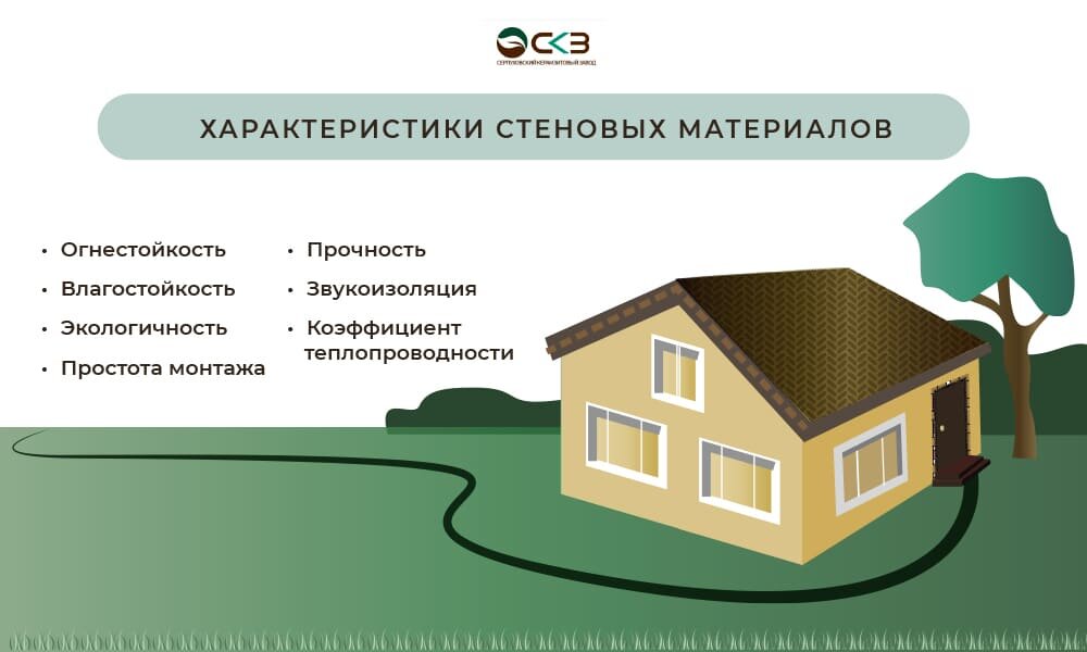Особенности стеновых материалов