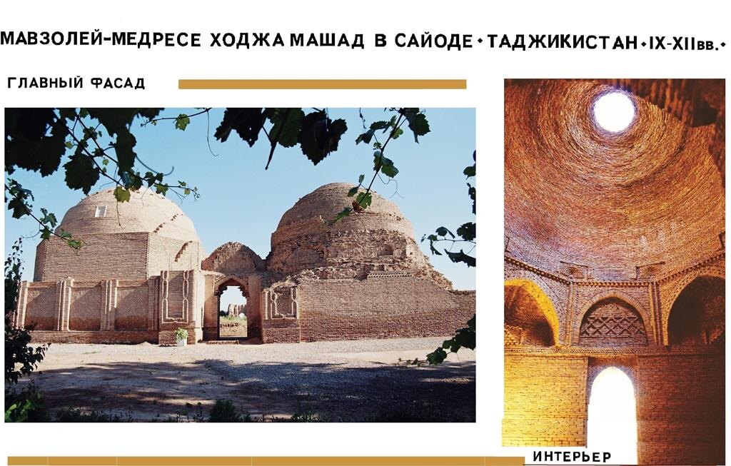 Вид на входной портал Ходжа Машада и интерьер с конструктивным переходом к куполу
Иллюстрация из архива автора