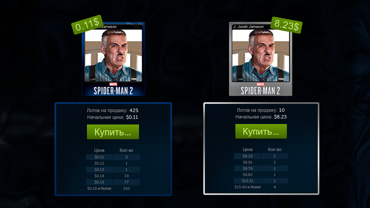Разница цен на карточки из игры Spider Man 2 на торговой площадке Steam