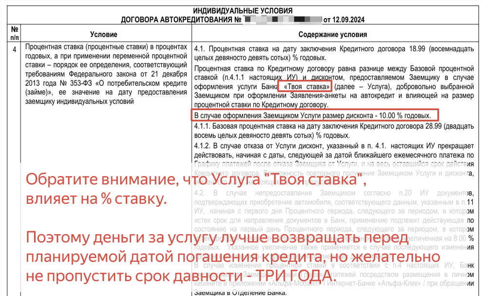 Услуга "Твоя ставка" от Альфа-Банка влияет на % ставку!