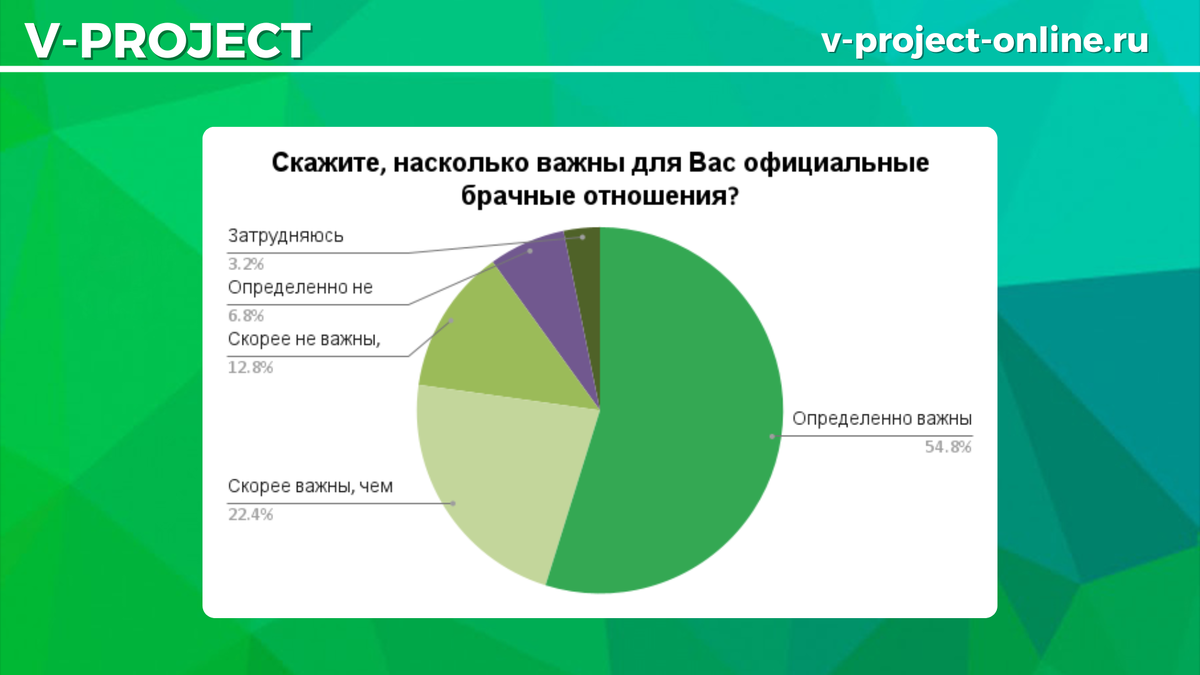 Собственный креатив