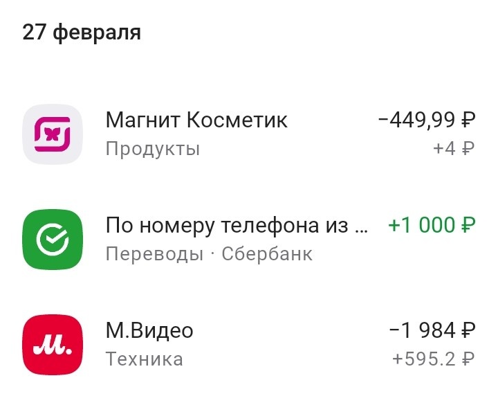 Наглядное пособие о том, как можно выгодно покупать бытовую технику с банком