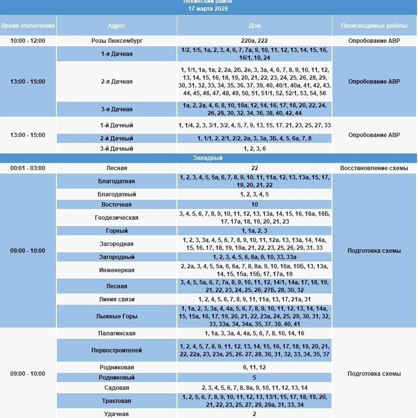 Фото: Свет38