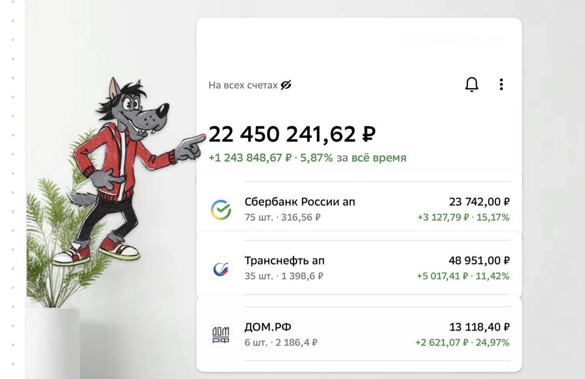 Взято из личного кабинета с целью иллюстрации 