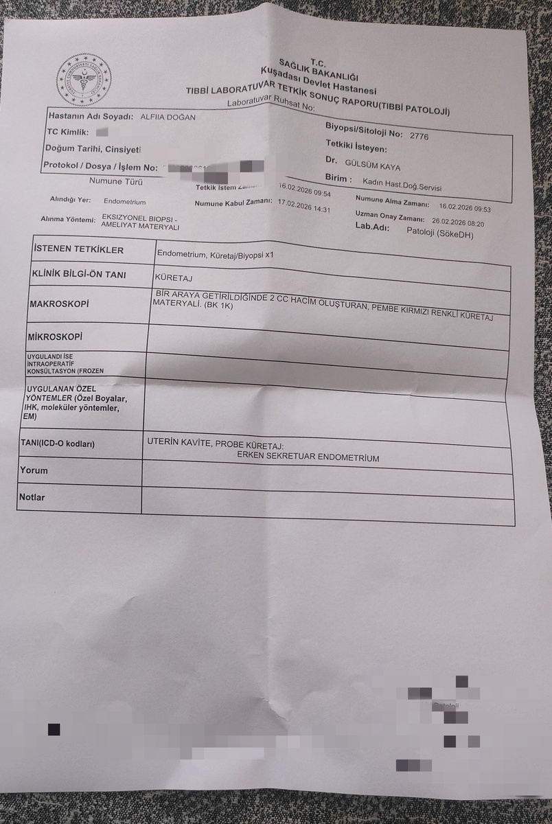 Результаты анализов 