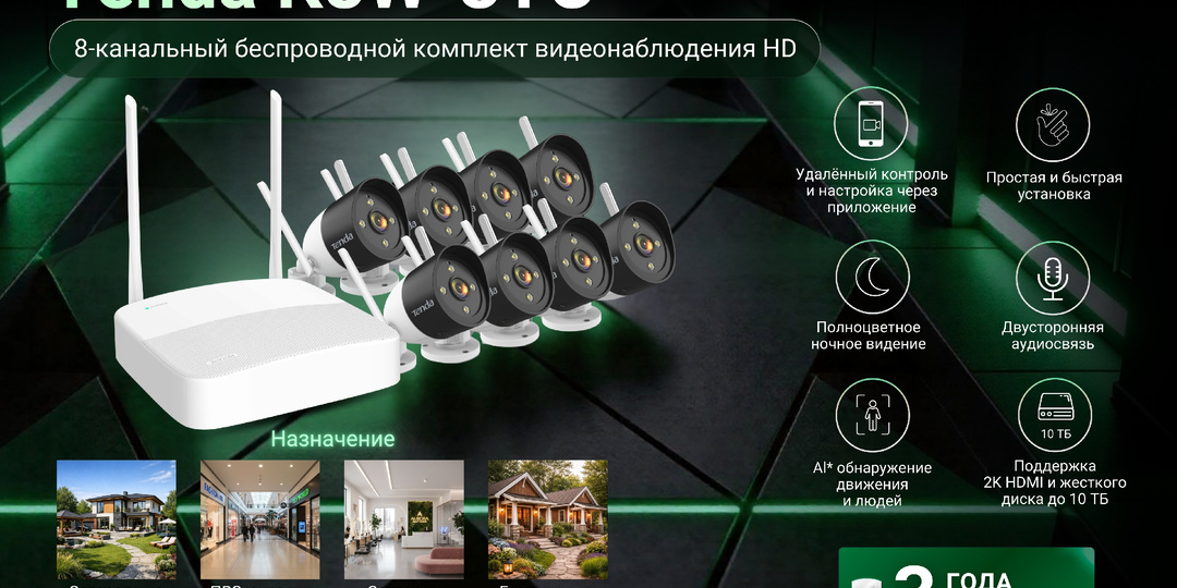 Изи-сет комплект видеонаблюдения Wi-Fi для офисов, ПВЗ, складов