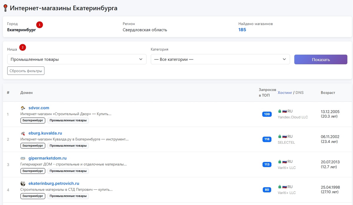 Поиск магазинов в тематике промышленных товаров в Екатеринбурге