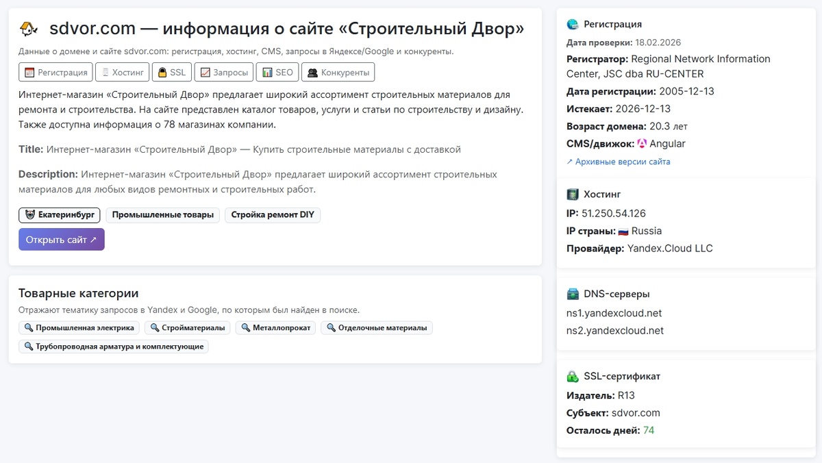 Карточка интернет-магазина и его основные характеристики