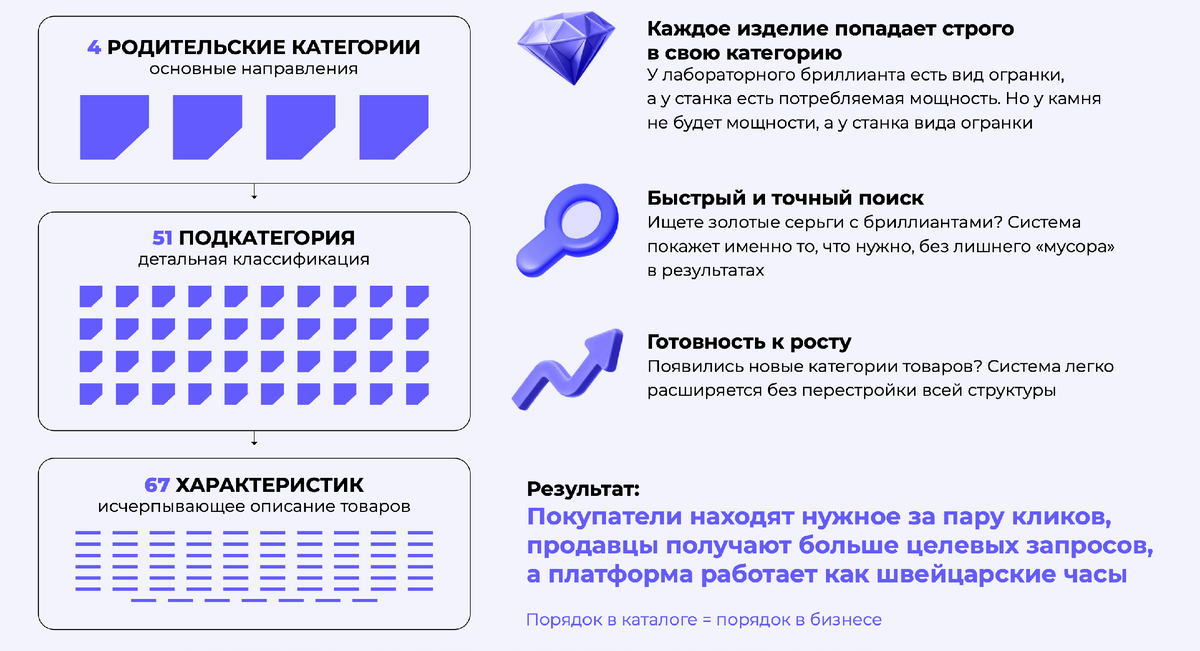 scale_1200