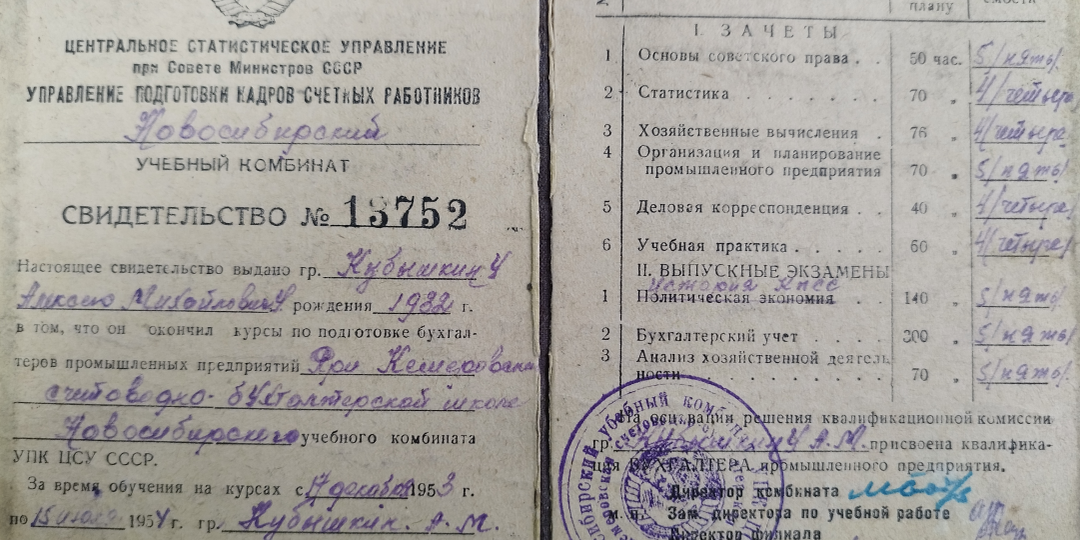 Алексей Кубышкин. Ч.2.