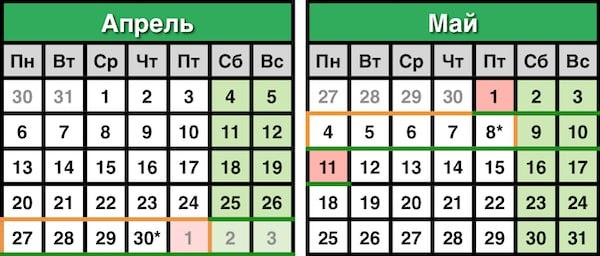 Вторые…новогодние каникулы