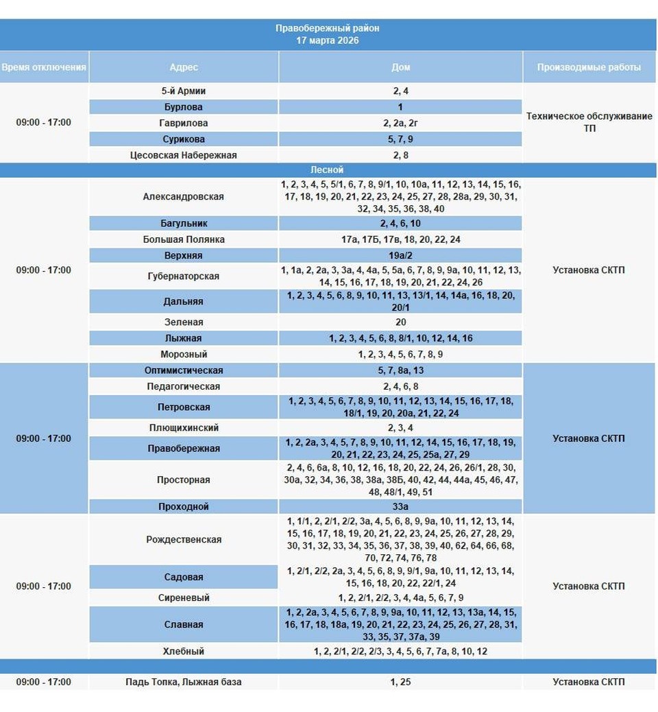    Фото: канал "Свет 38".