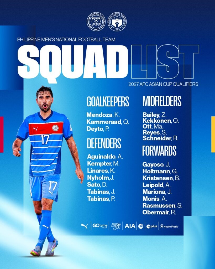Состав сборной Филиппин на матч против Таджикистана Фото Федерация футбола Филиппин